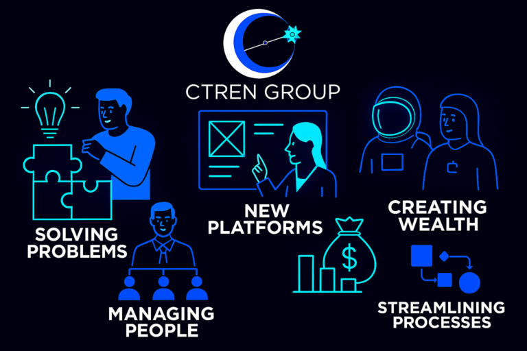 CTREN GROUP